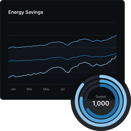 Center content image