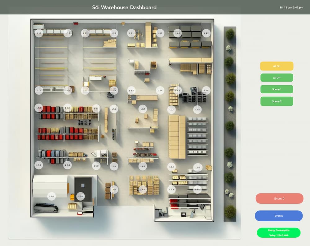 Warehouse diagram 1